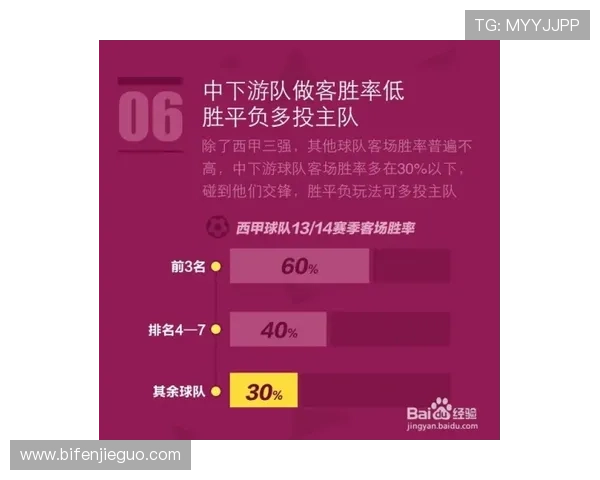 外围投注平台对比评测避坑防骗指南